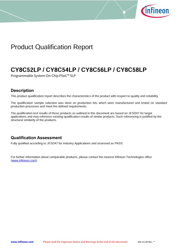 Background for thumbnail