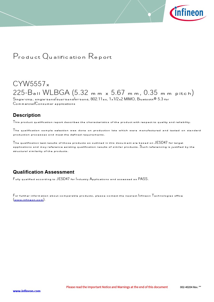 Background for thumbnail