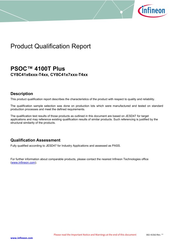 Background for thumbnail