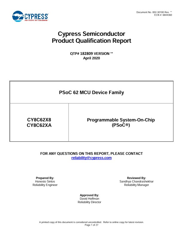 Background for thumbnail