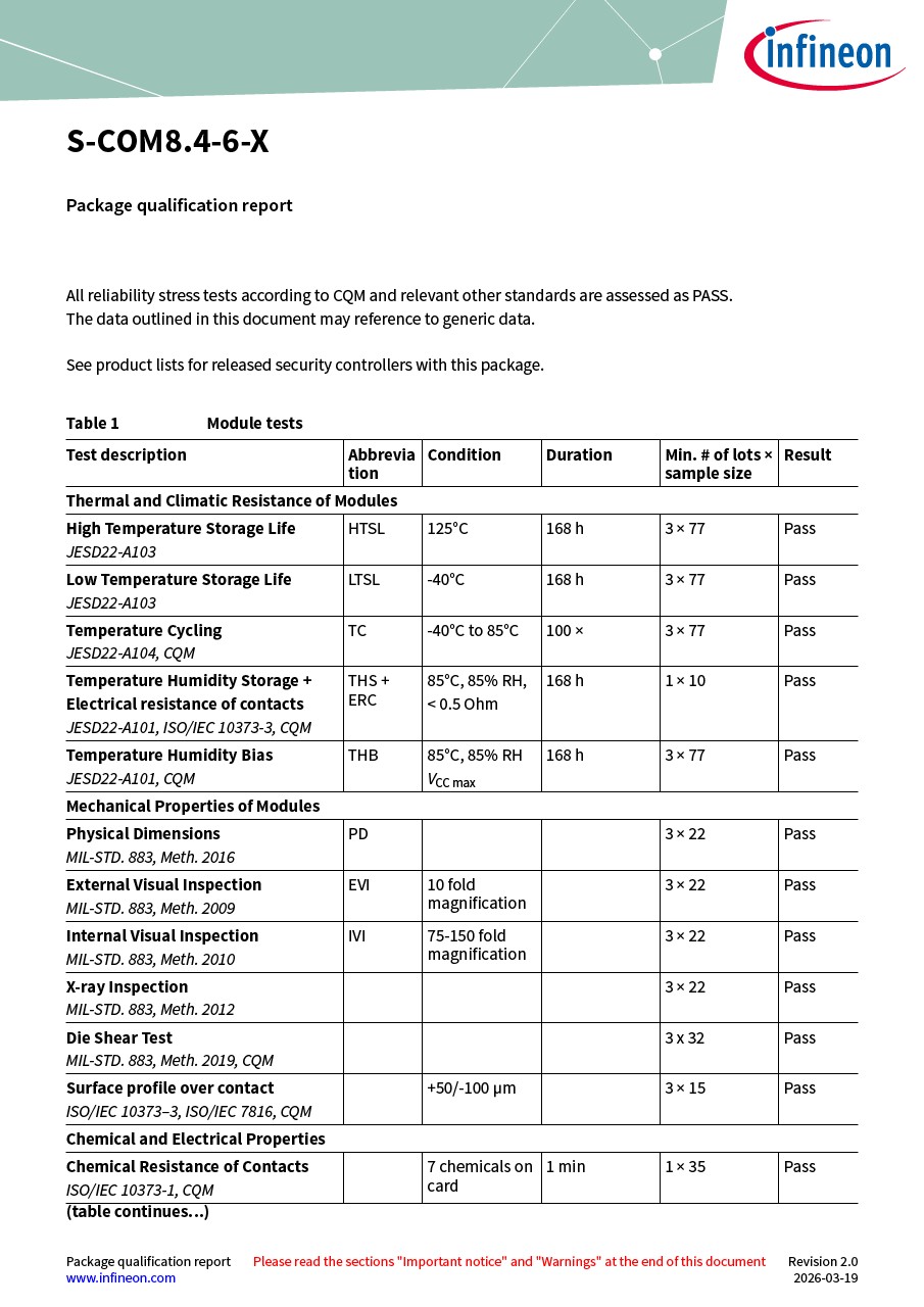 Background for thumbnail