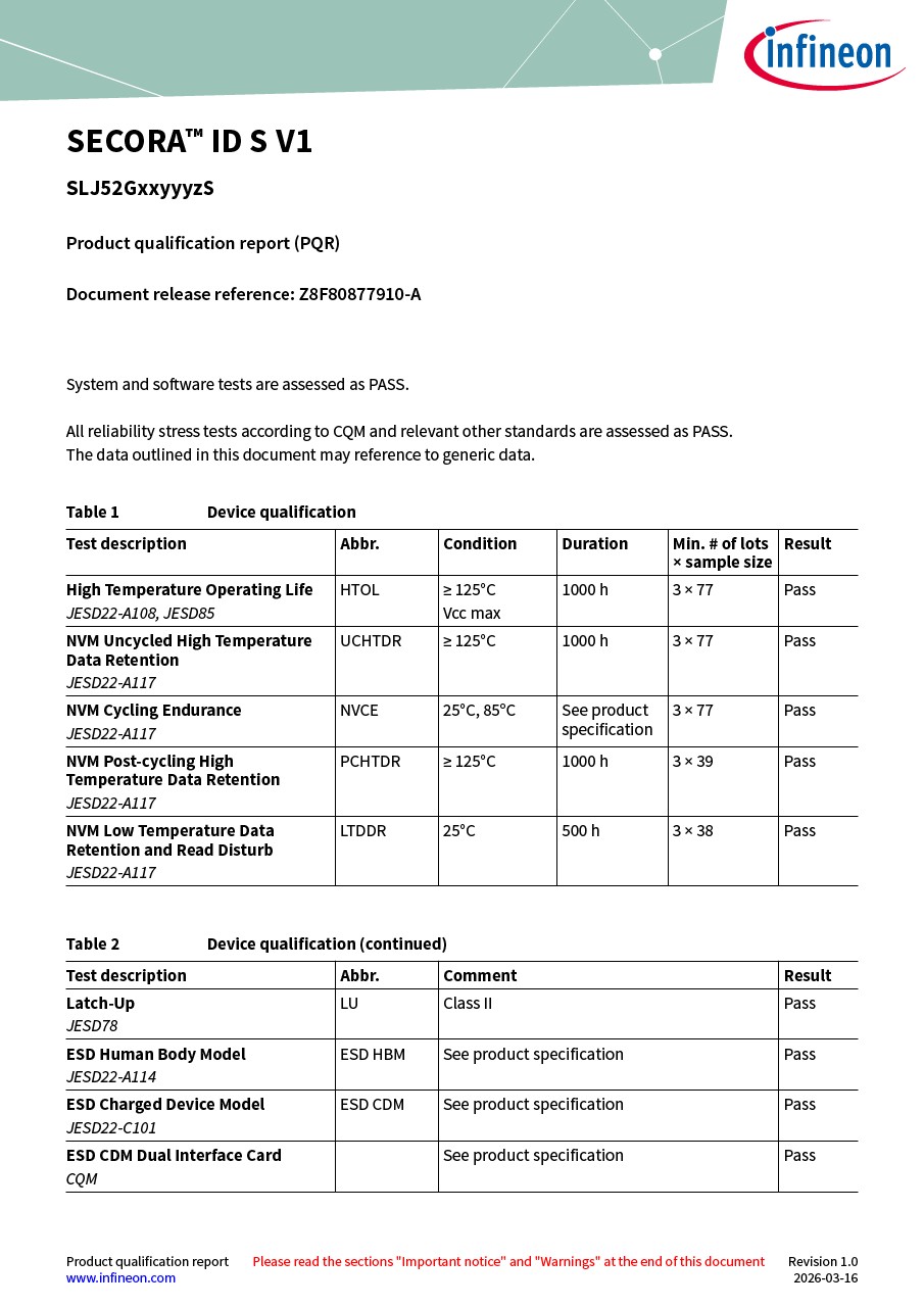 Background for thumbnail