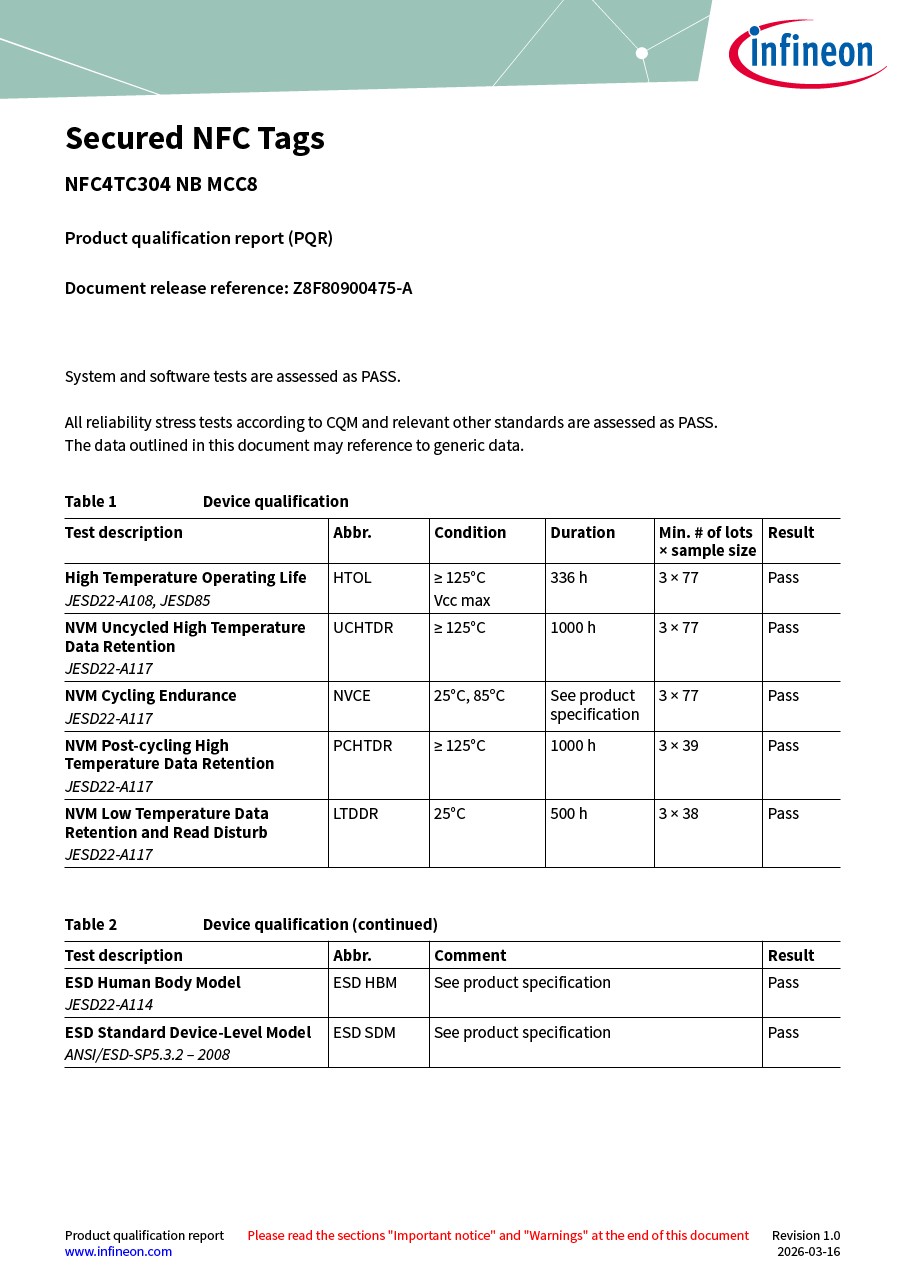 Background for thumbnail