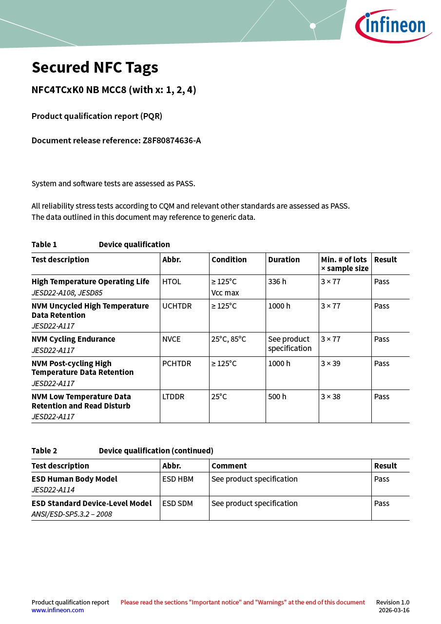 Background for thumbnail