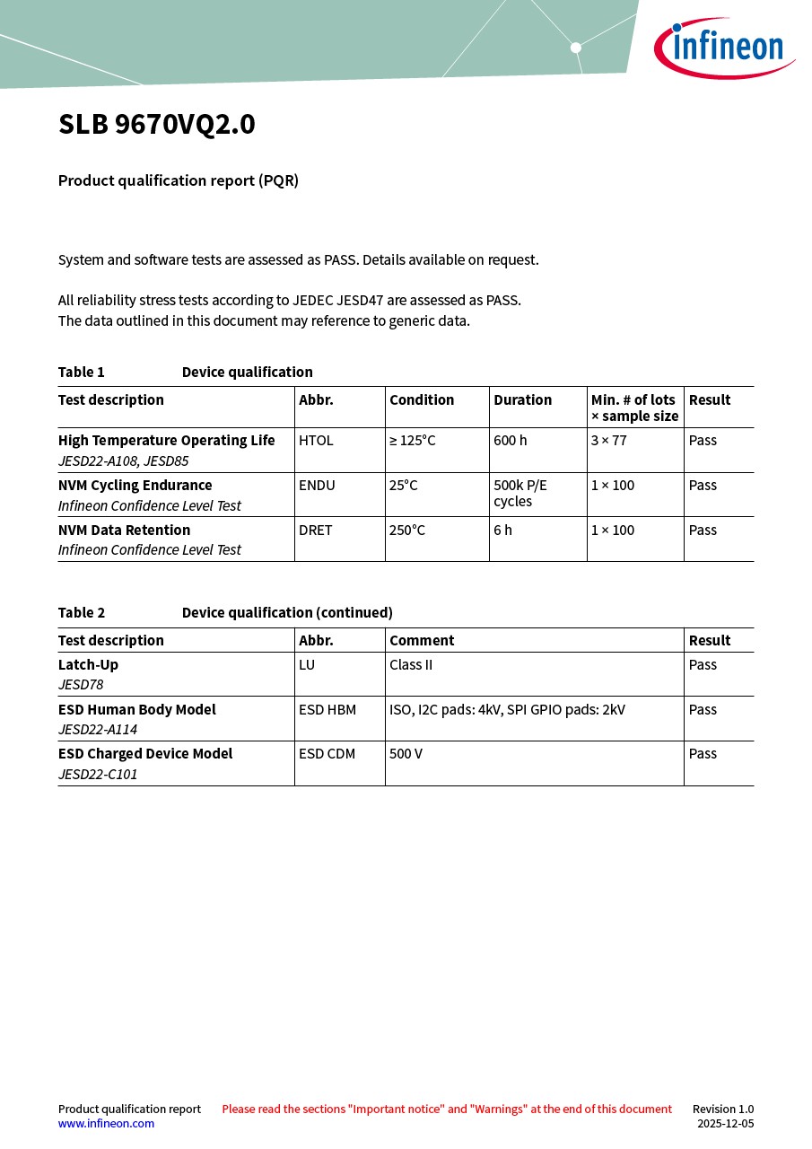 Background for thumbnail