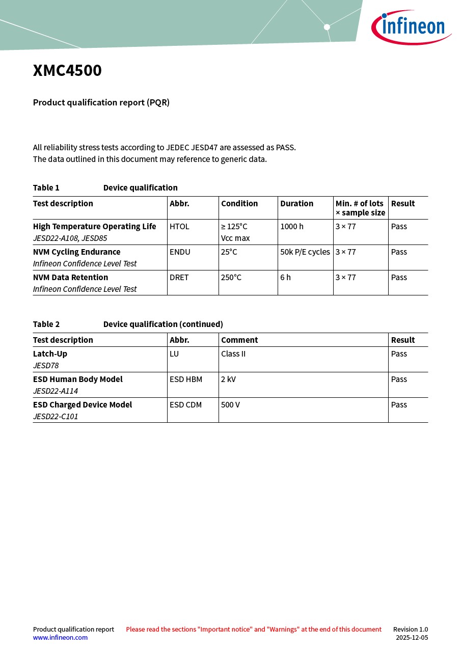 Background for thumbnail