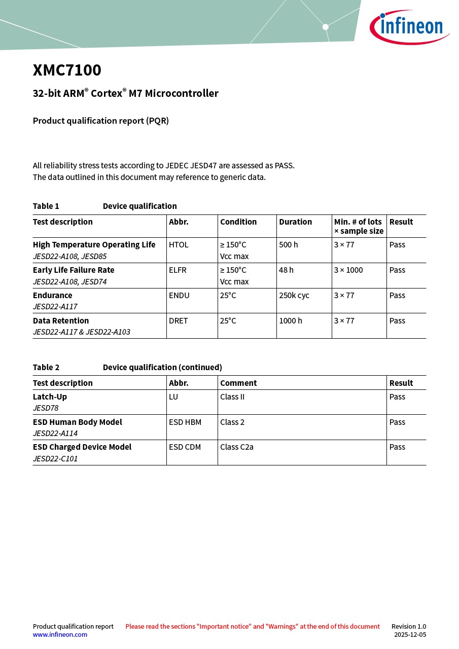 Background for thumbnail