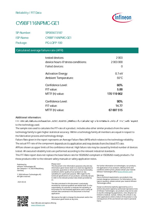 Background for thumbnail