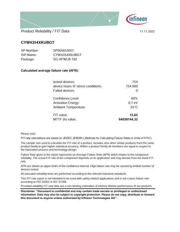 Background for thumbnail