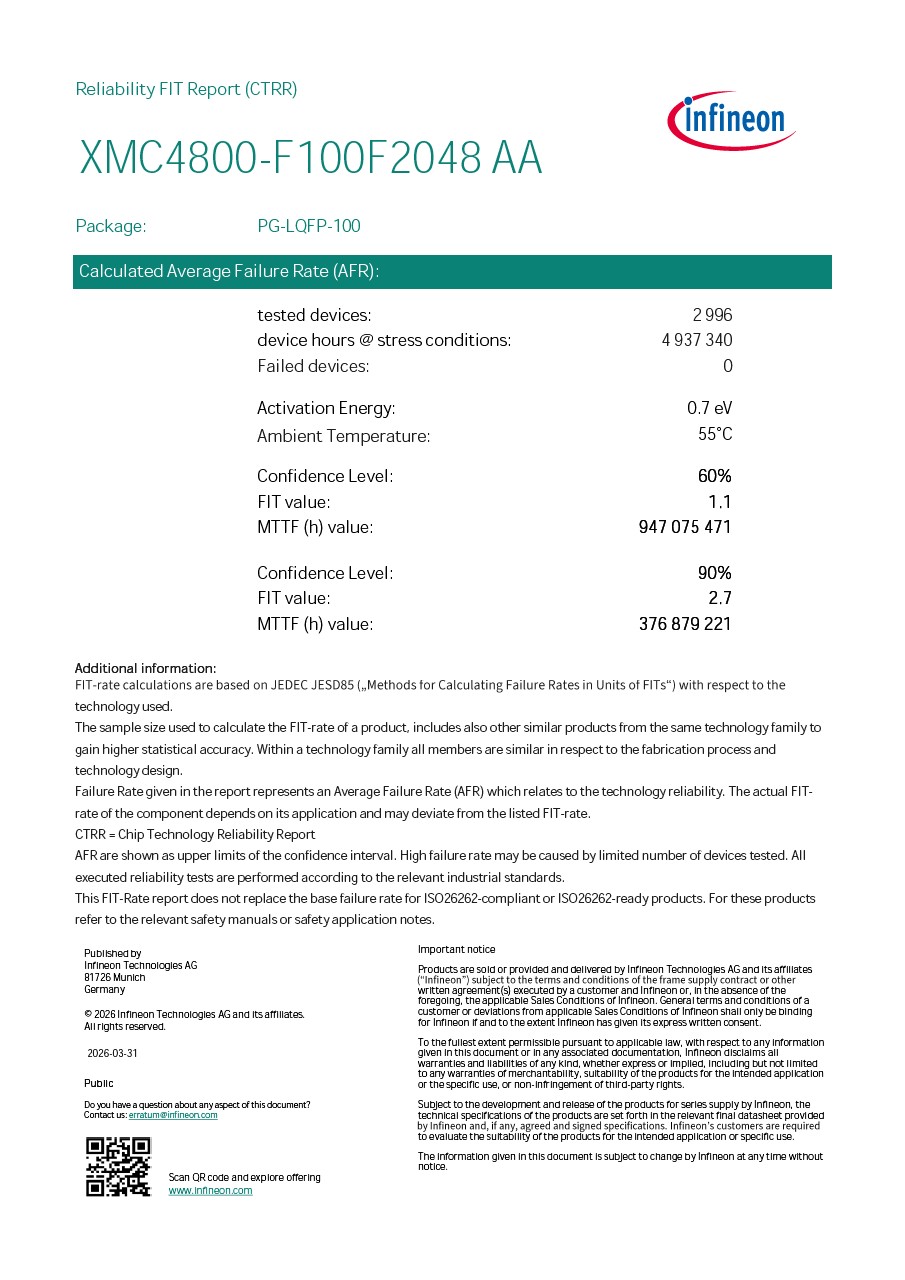 Background for thumbnail