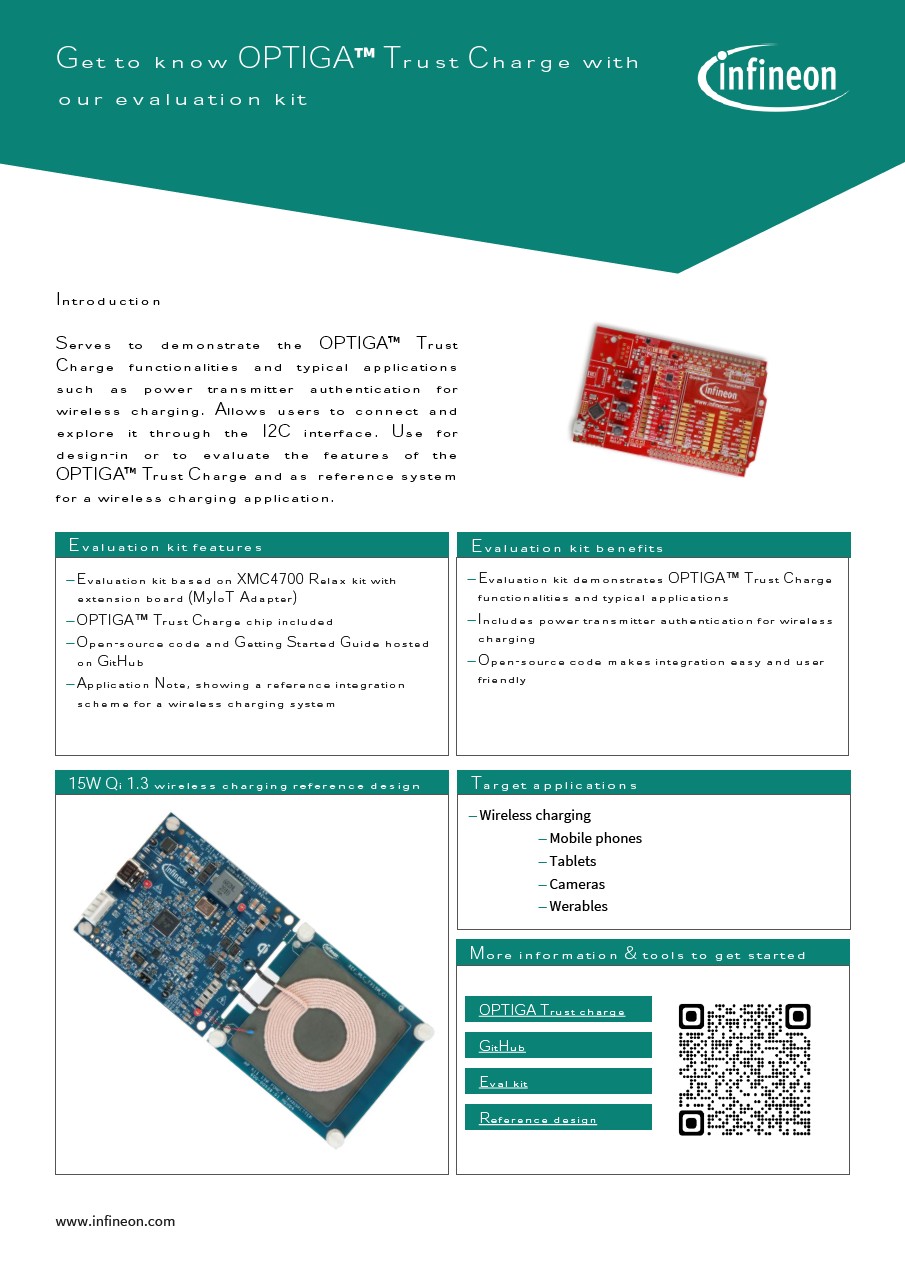 Background for thumbnail