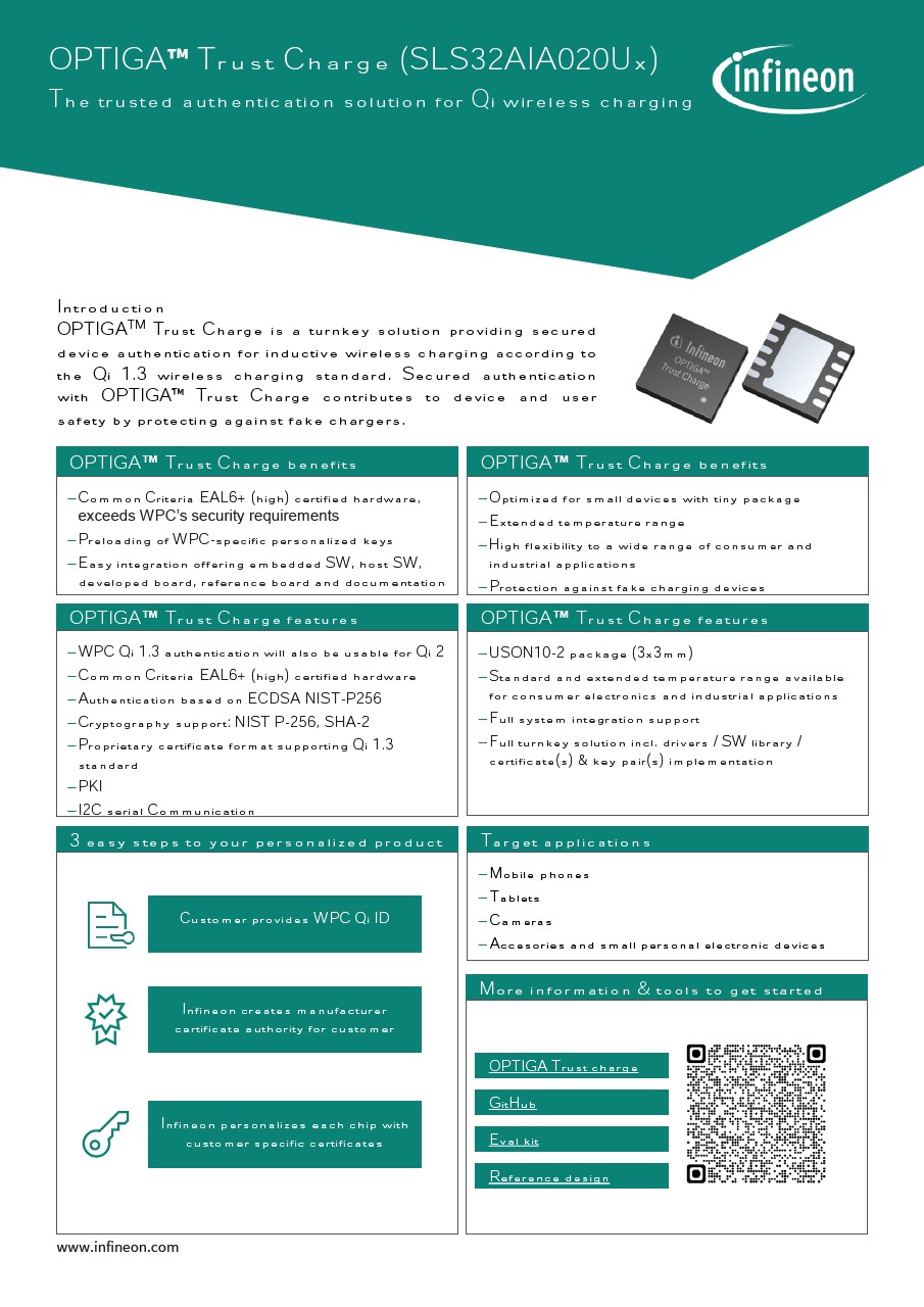 Background for thumbnail