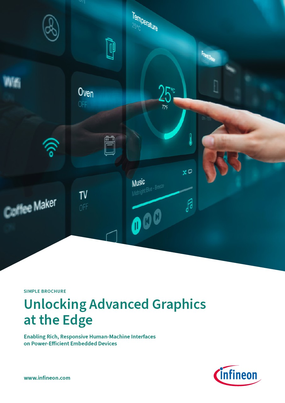 Background for thumbnail