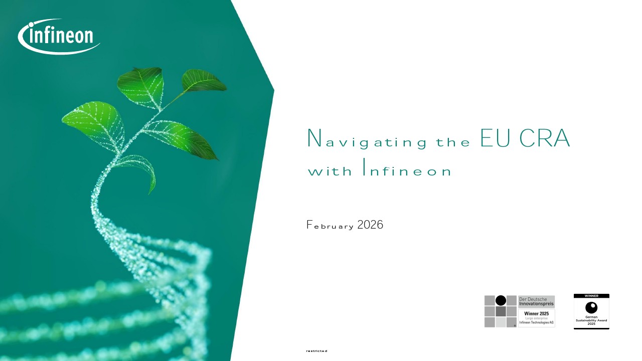 Background for thumbnail