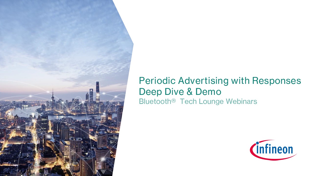 Background for thumbnail