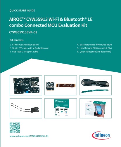 Background for thumbnail