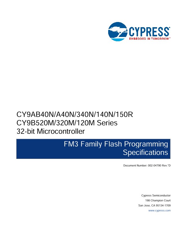 Background for thumbnail