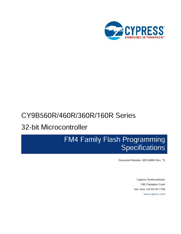 Background for thumbnail