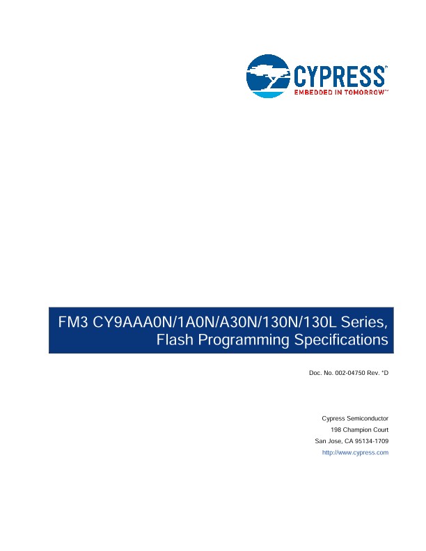 Background for thumbnail