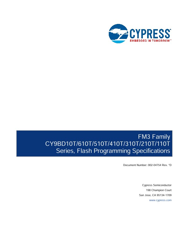 Background for thumbnail