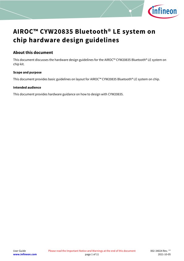 Background for thumbnail