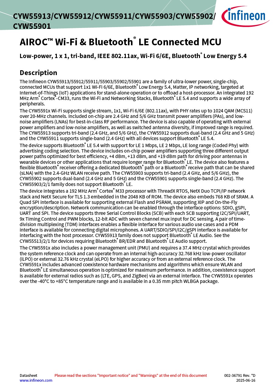 Background for thumbnail