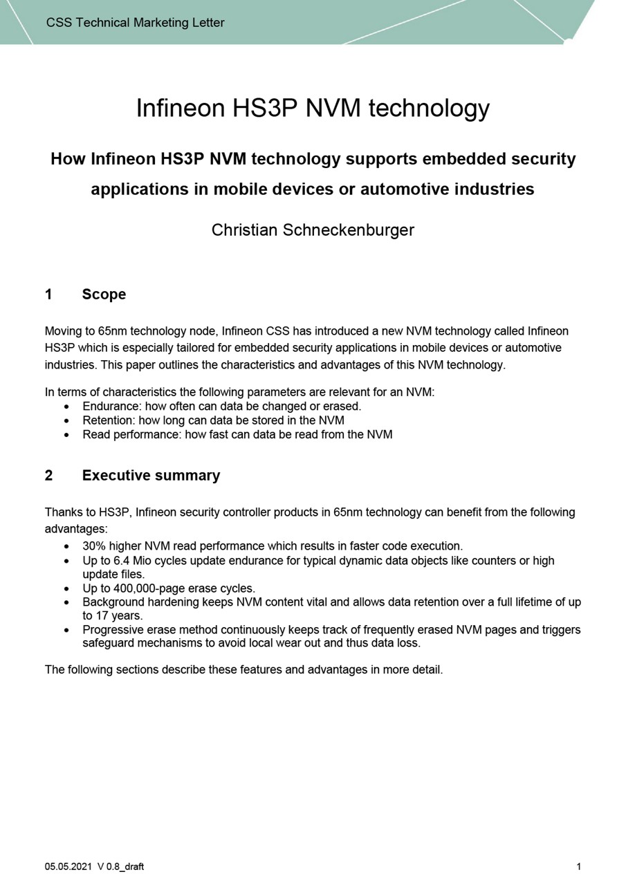 Background for thumbnail