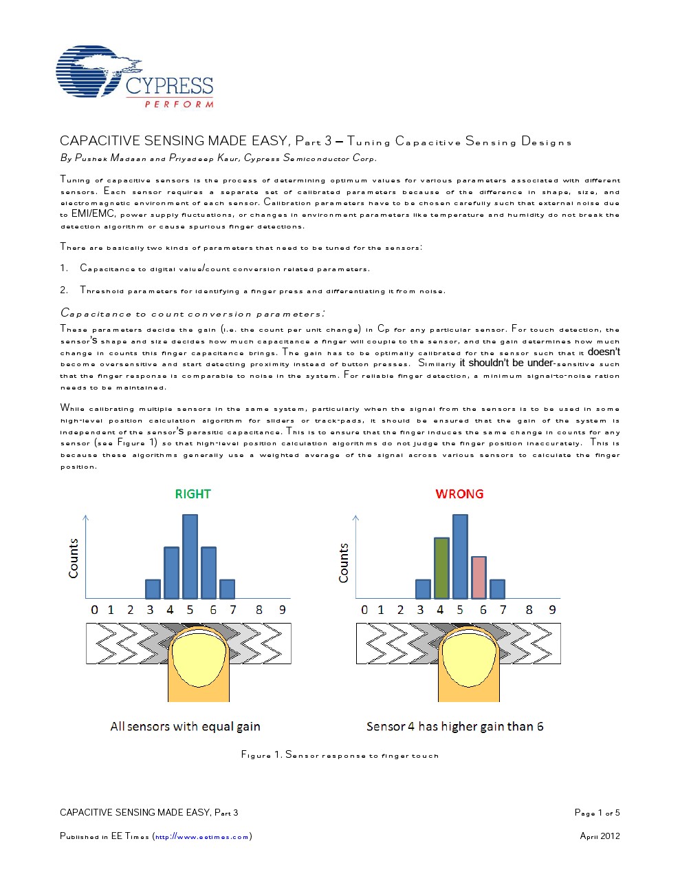 Background for thumbnail