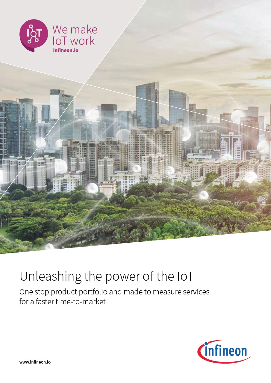 Background for thumbnail