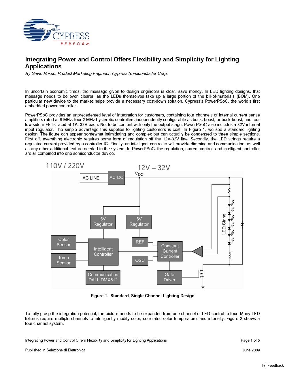 Background for thumbnail