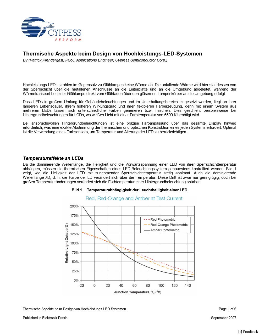 Background for thumbnail