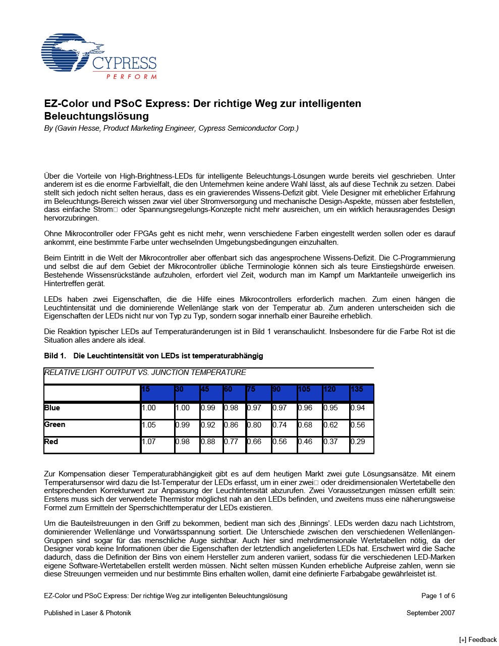 Background for thumbnail