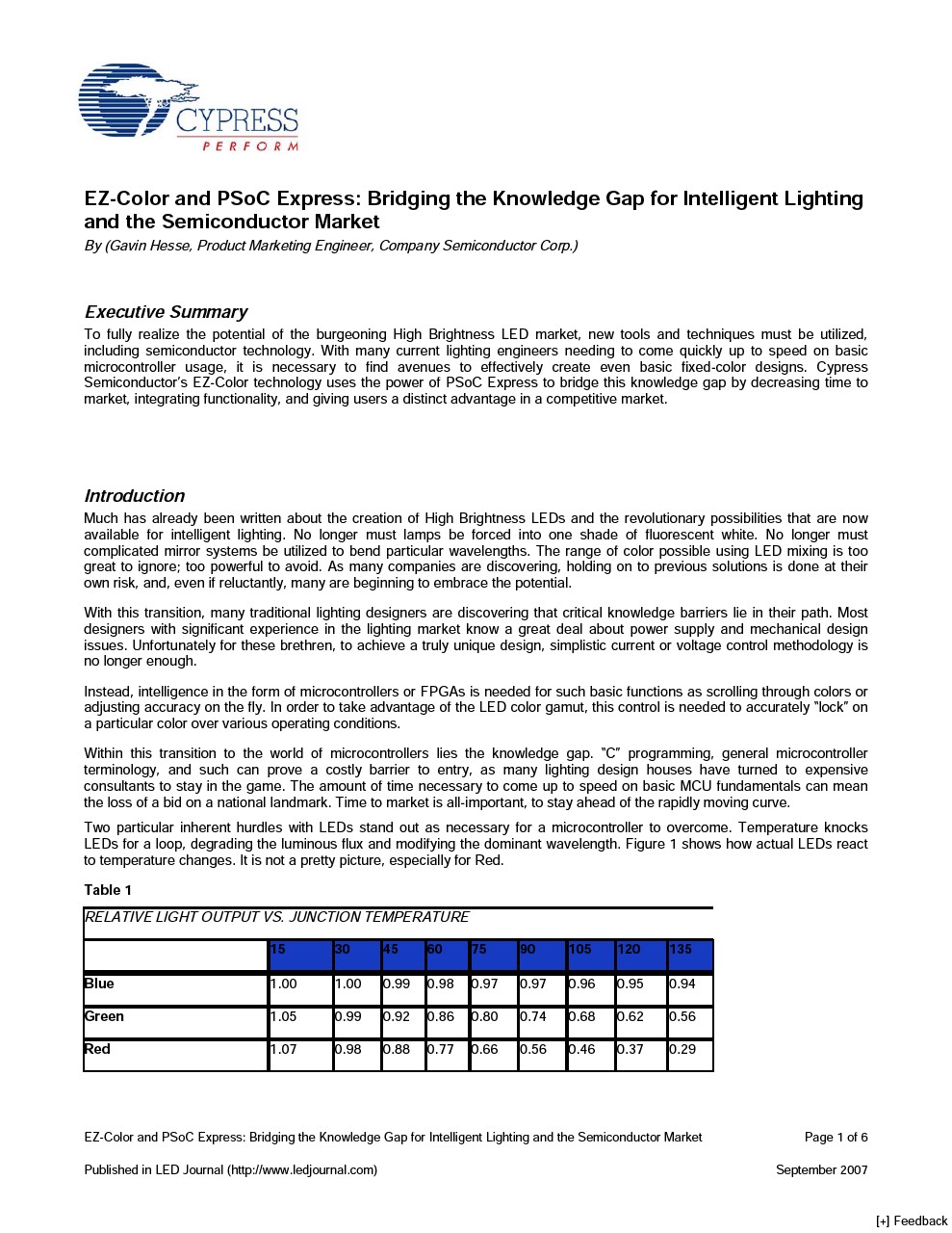 Background for thumbnail