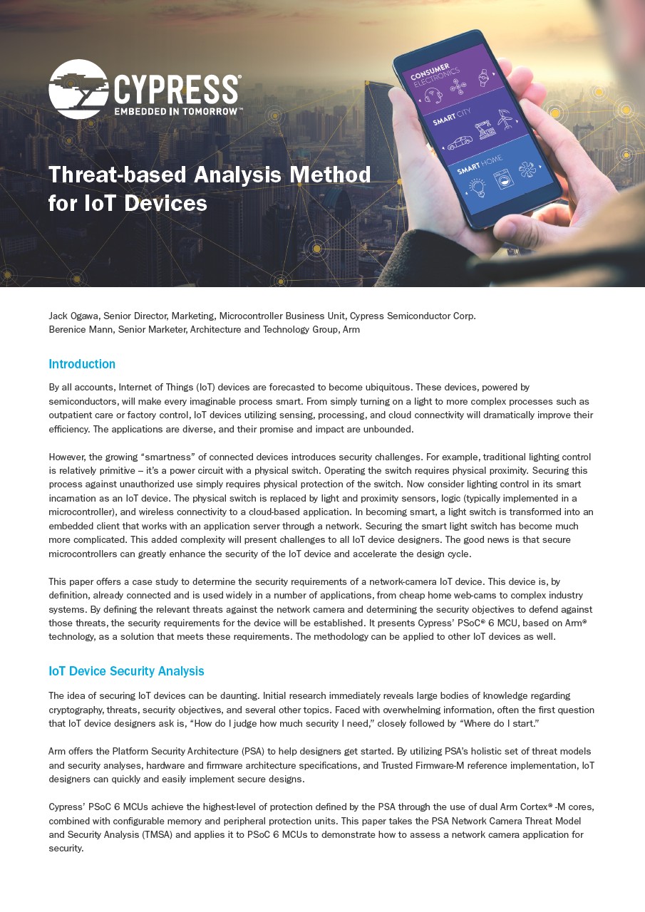 Background for thumbnail