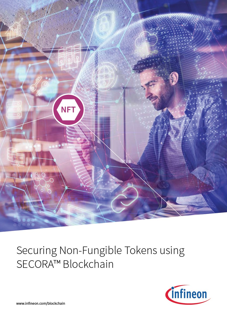 Background for thumbnail