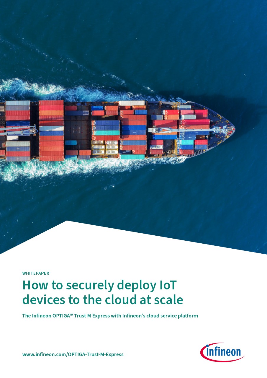 Background for thumbnail