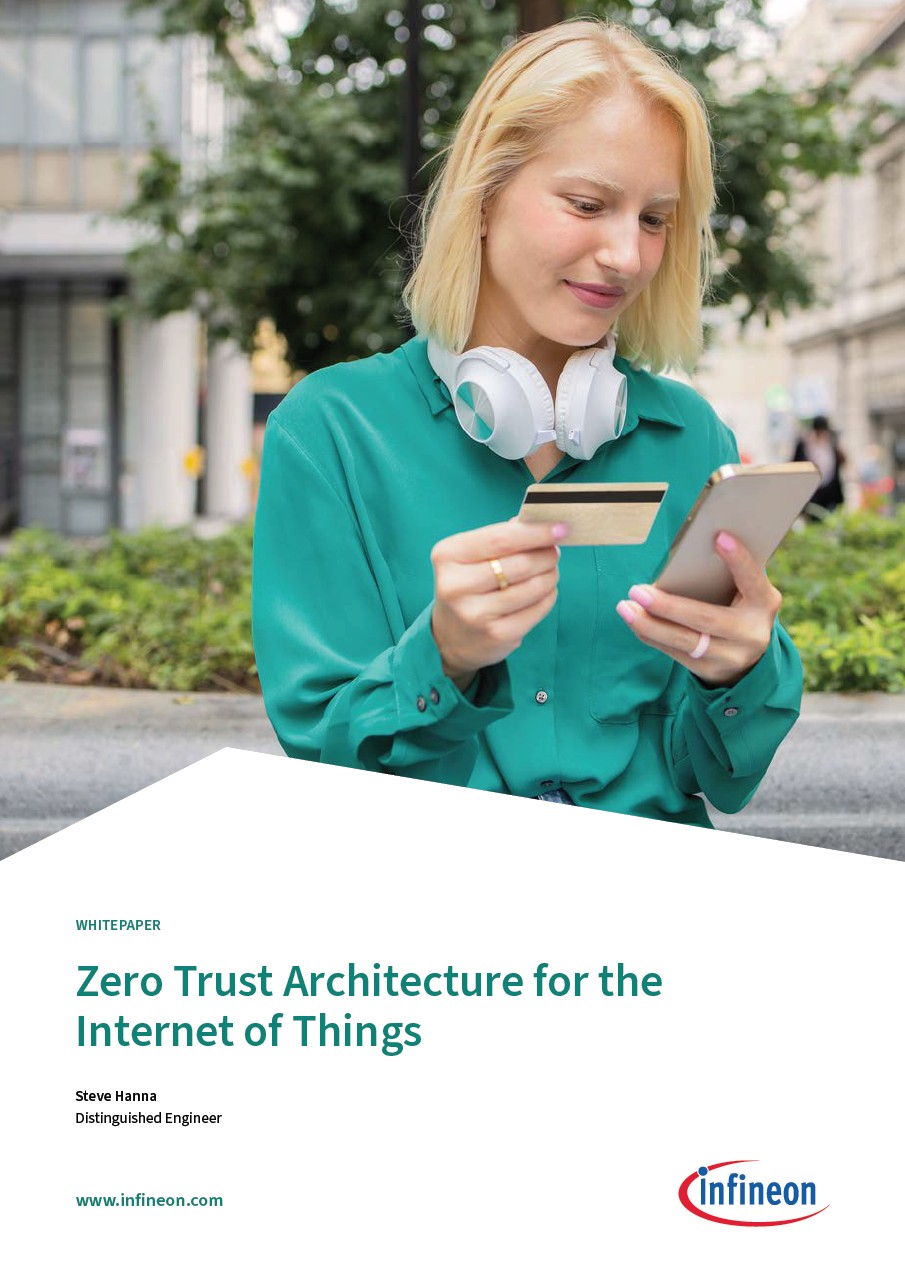 Background for thumbnail