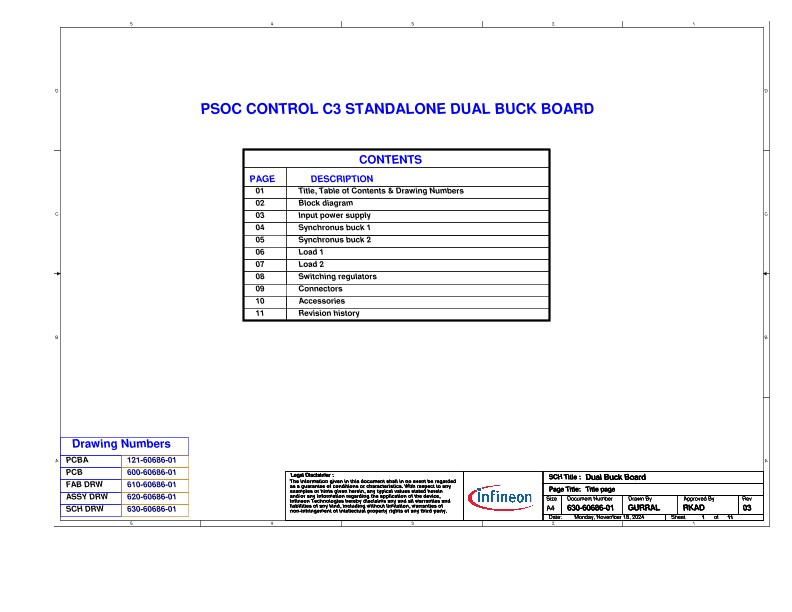 Background for thumbnail