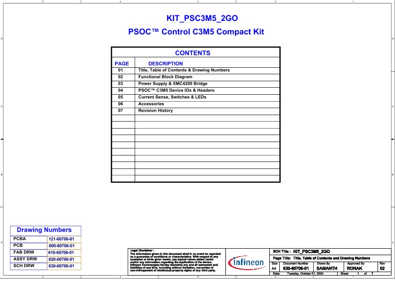 Background for thumbnail