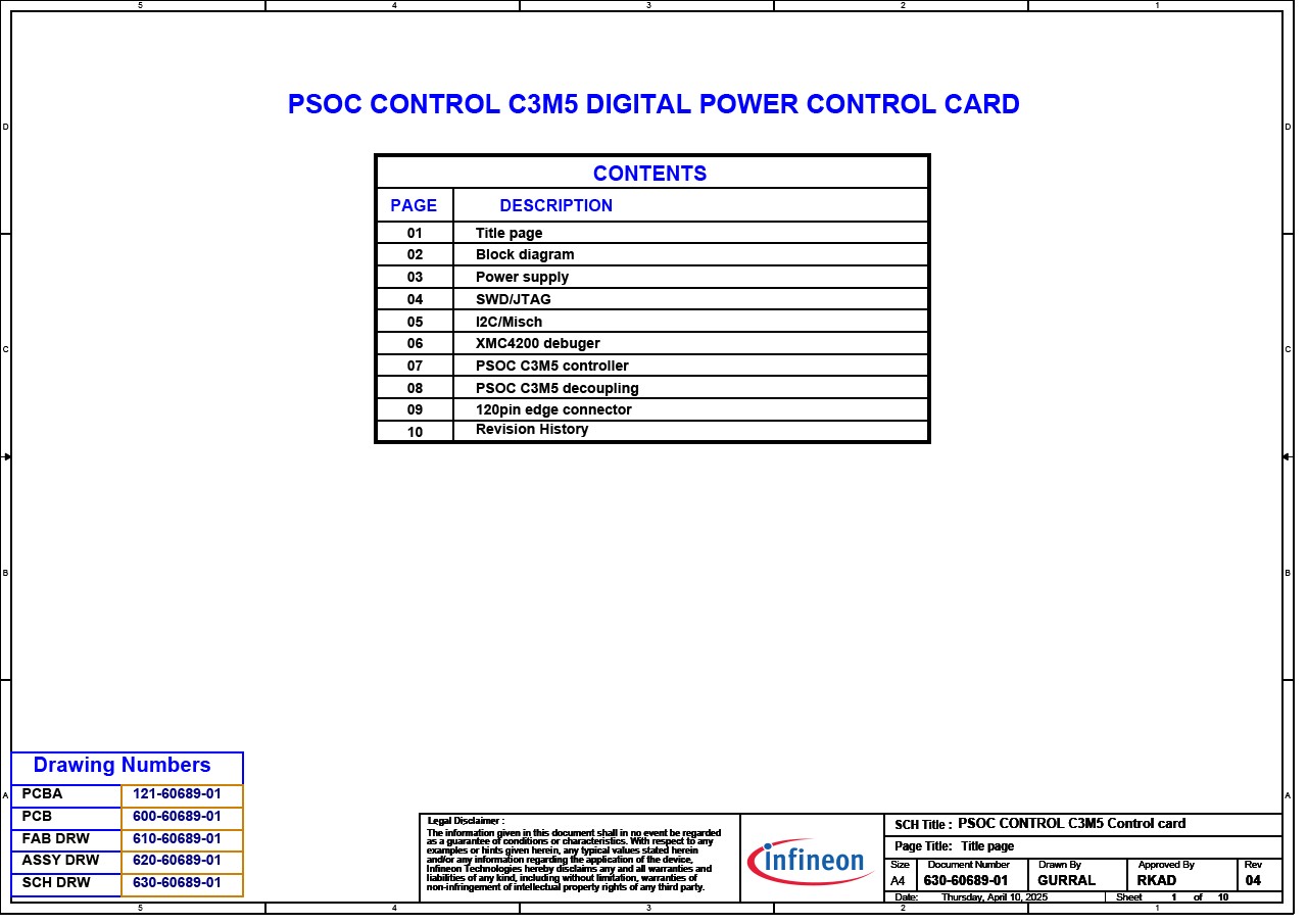 Background for thumbnail