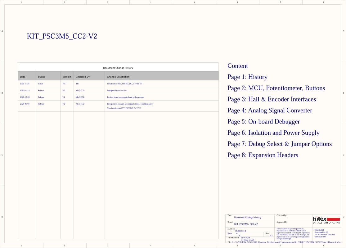 Background for thumbnail