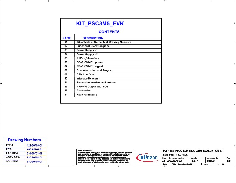 Background for thumbnail