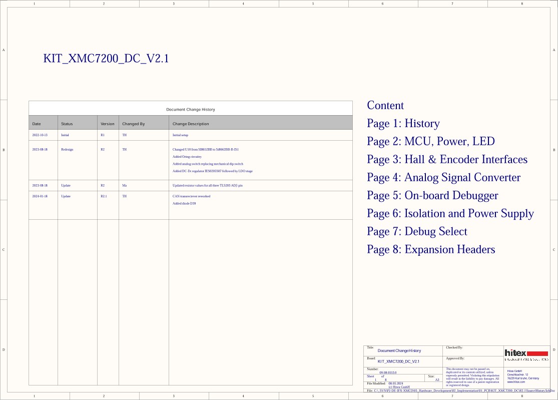 Background for thumbnail