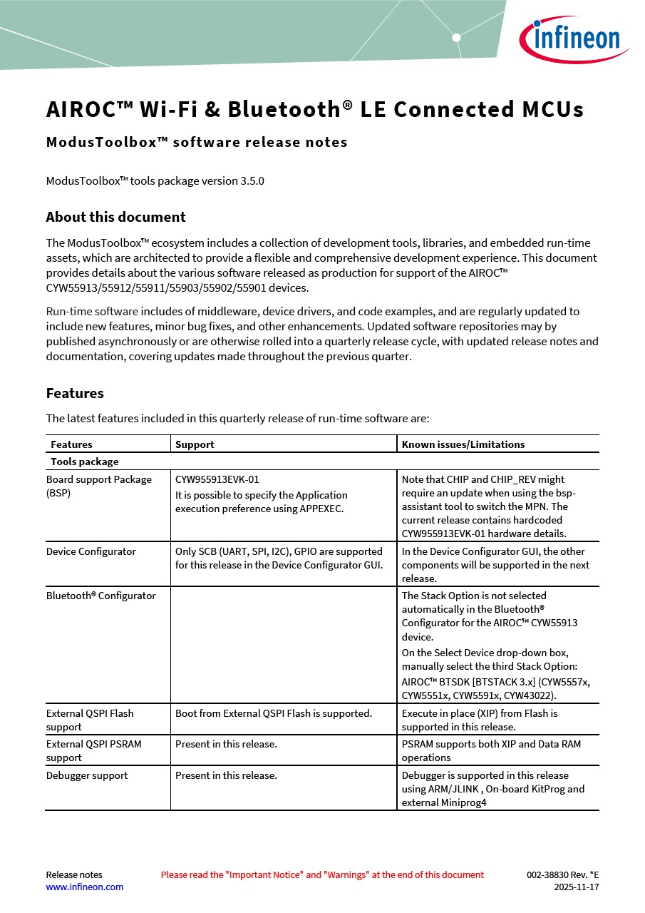 Background for thumbnail