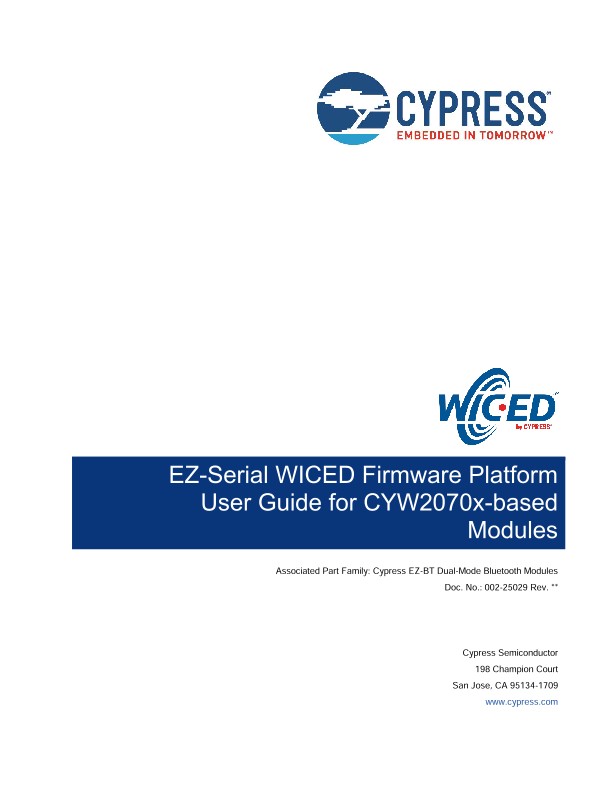 Background for thumbnail