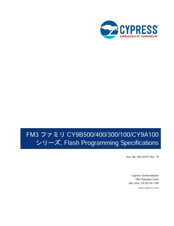 Background for thumbnail