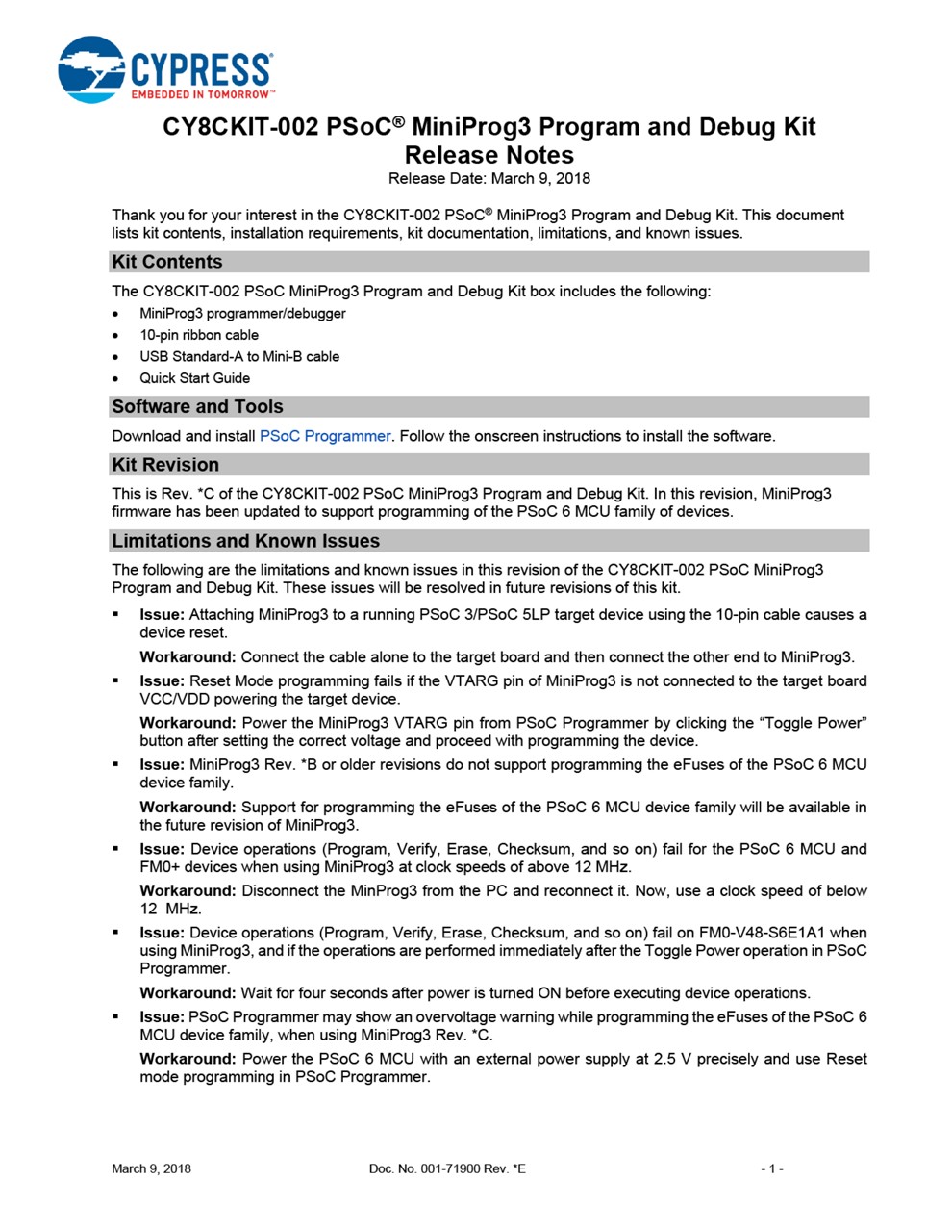 Background for thumbnail