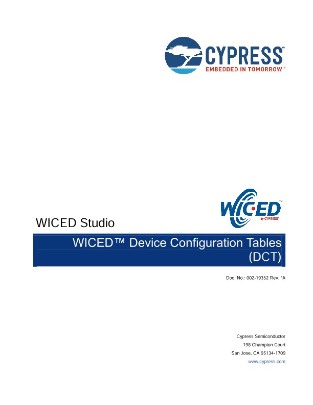 Background for thumbnail