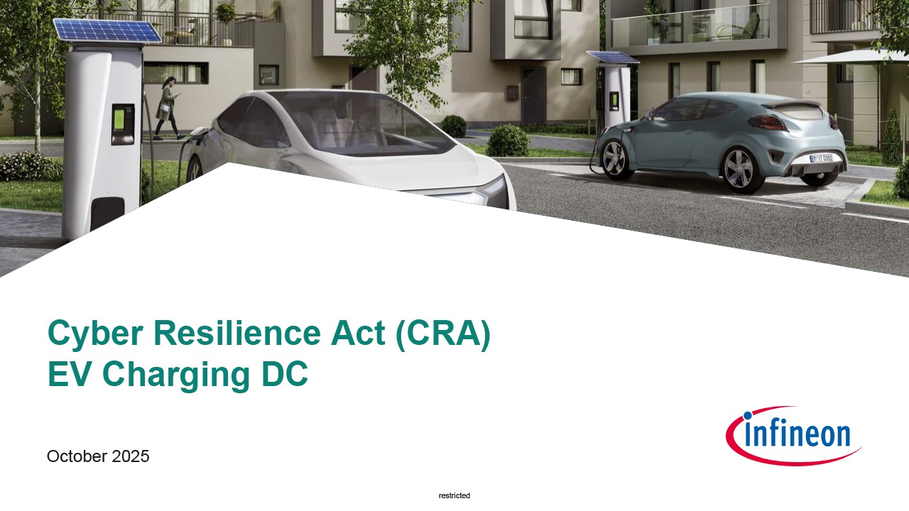 Background for thumbnail