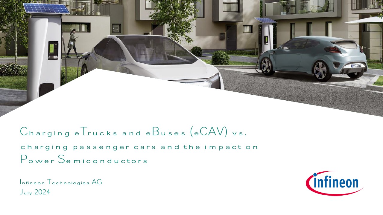 Background for thumbnail